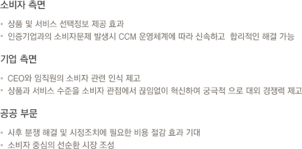 소비자 측면, 기업 측면, 공공 부문에서 본 CCM 인증 기대효과