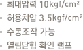 최대압력 10kgf/cm².허용치압 3.5kgf/cm².수동조작 가능. 열림닫힘 확인 램프 