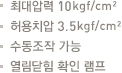 최대압력 10kgf/cm².허용치압 3.5kgf/cm².수동조작 가능. 열림

닫힘 확인 램프 